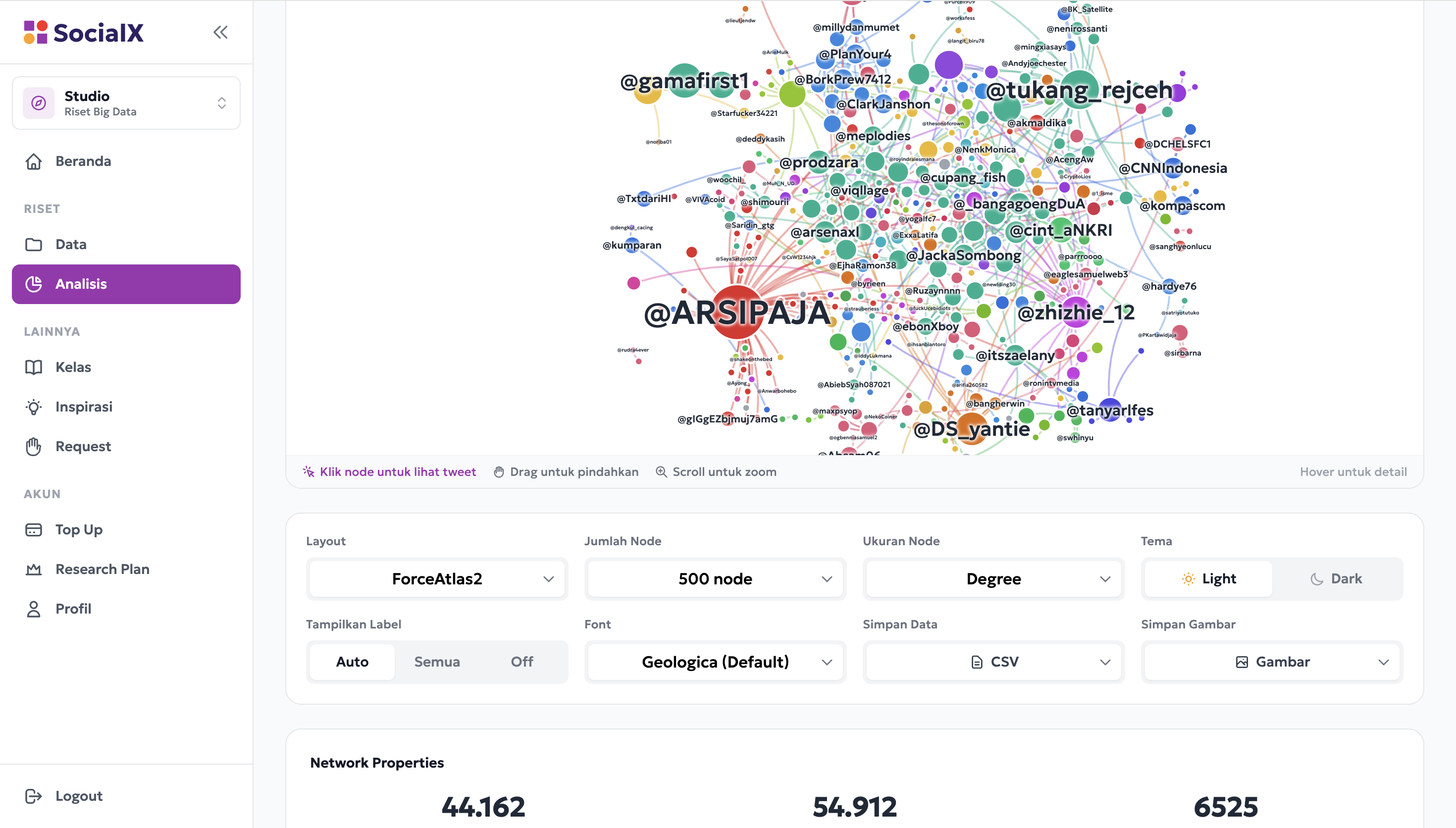 Social Network Analysis
