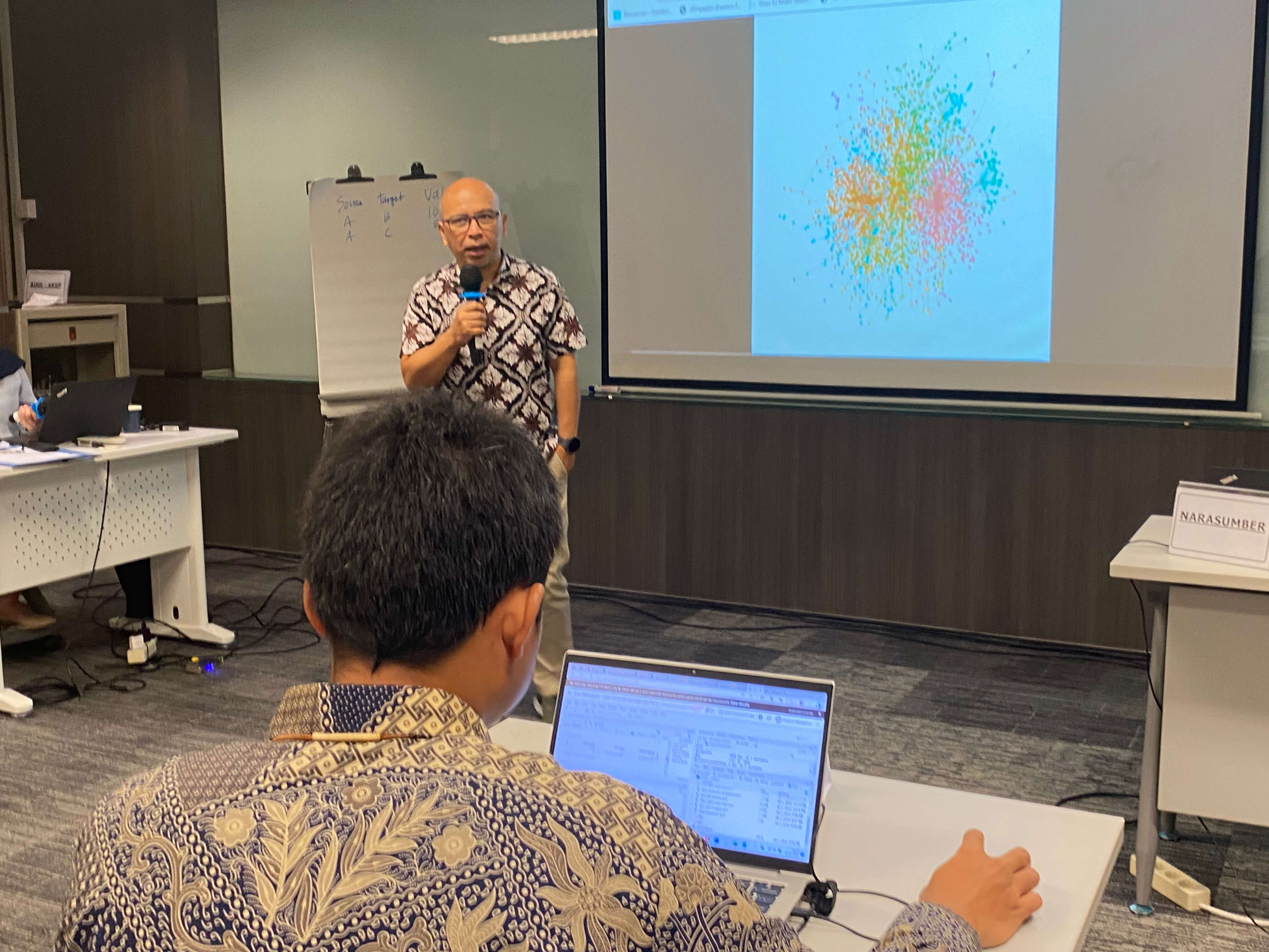 Sesi riset big data bersama SocialX